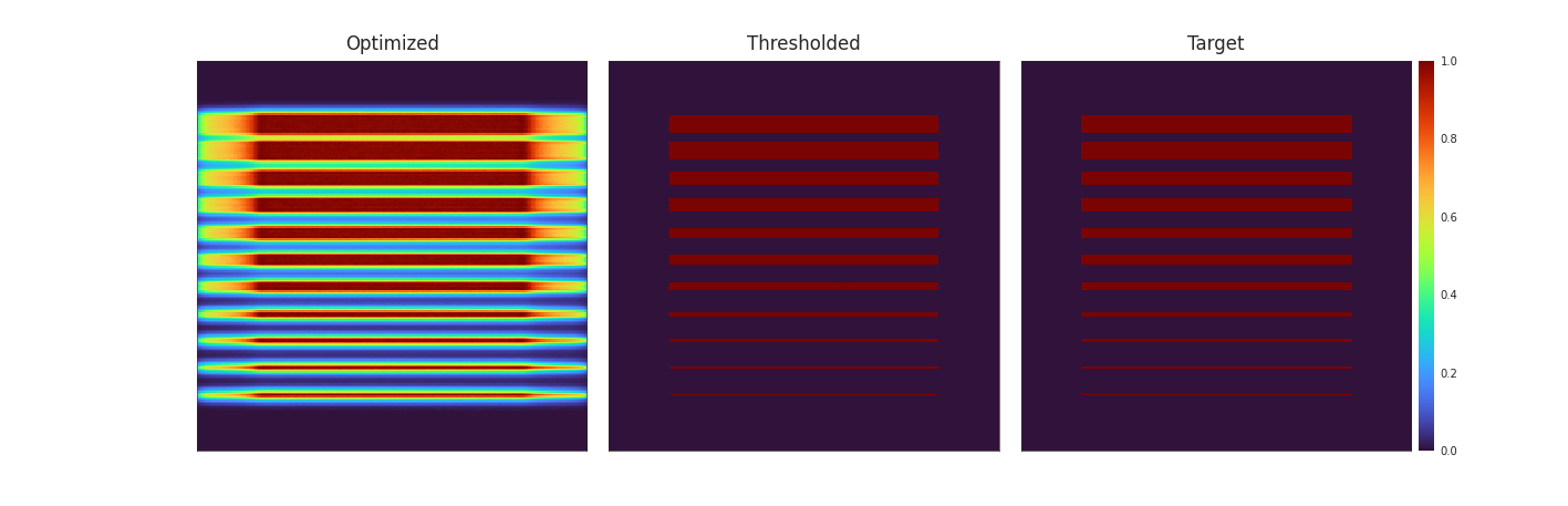 With diffusion