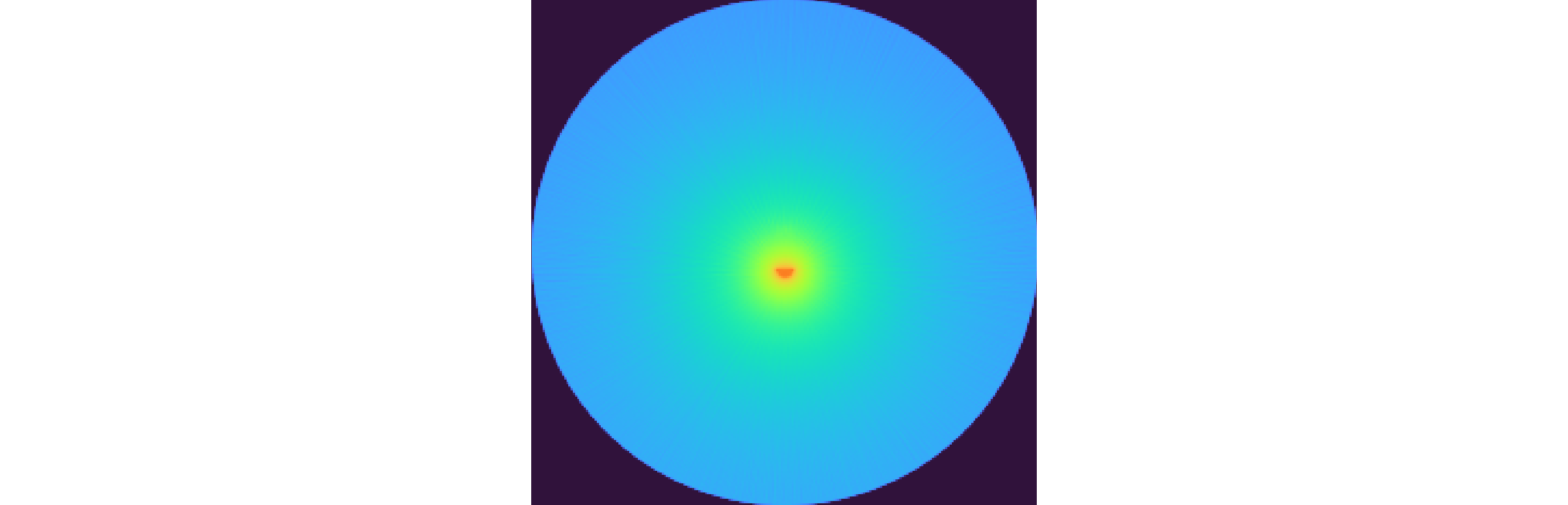 No diffusion