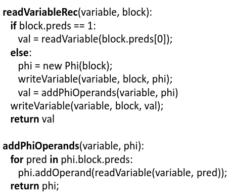 Code du readVaraibleRec