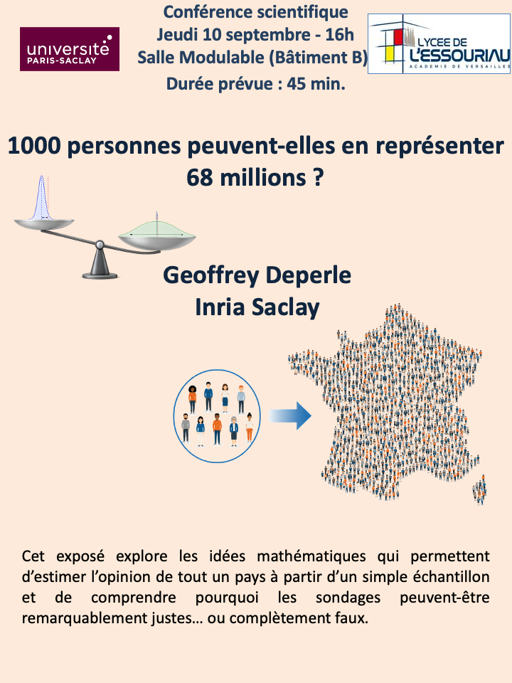 Affiche de l'intervention au lycée L'Essouriau