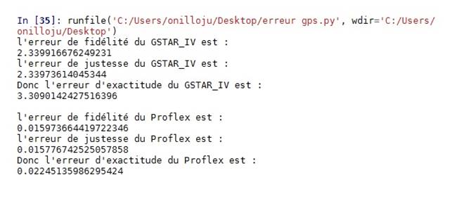Resultats exactitude