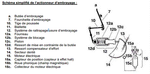 Titre : Insertion de l’image...